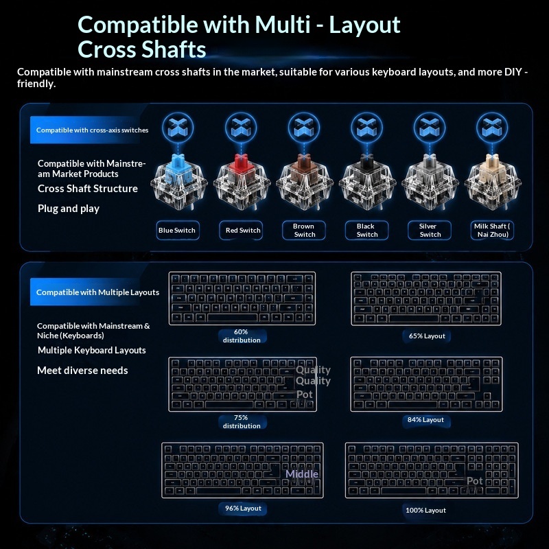 أغطية مفاتيح شفافة بإضاءة خلفي - مراجعة Pc Gaming White وسعره