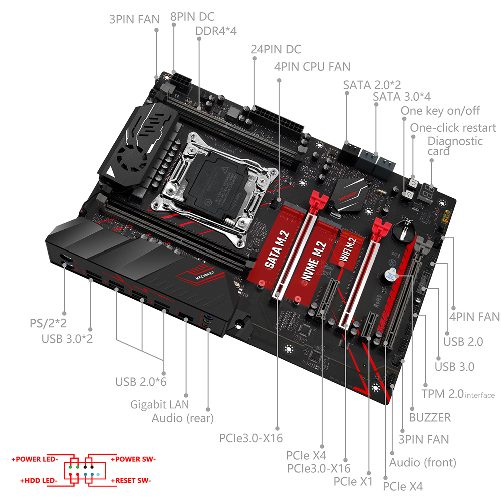 لوحة أم MACHINIST X99 MR9A PRO - مراجعة Pc Gaming Omen وسعره